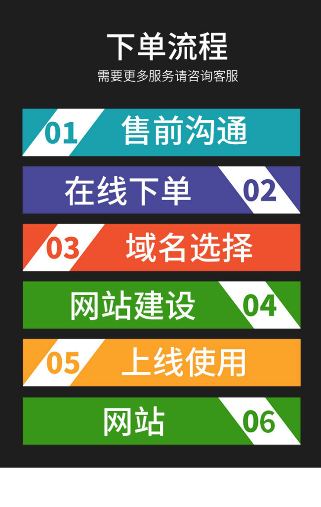 图片[7]-此内容为付费资源，请付费后查看